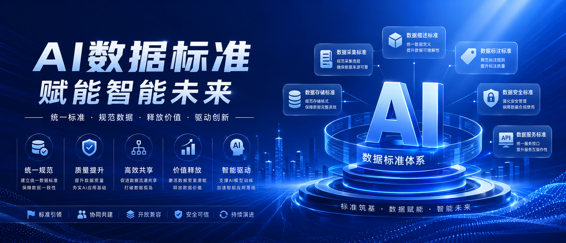 大模型训练数据需求激增